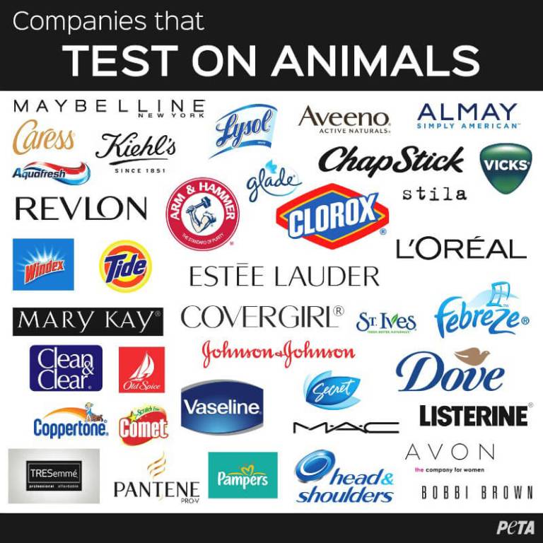 companies-that-do-test-on-animals-peta-new